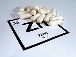 Zinc Pill
